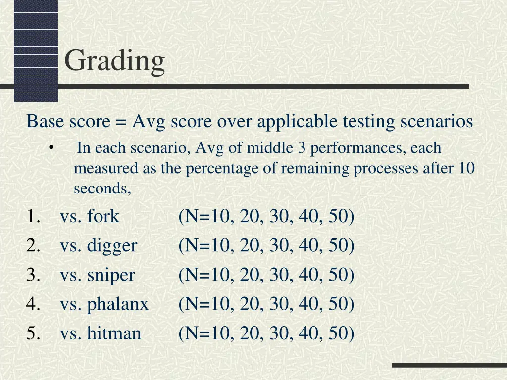 grading