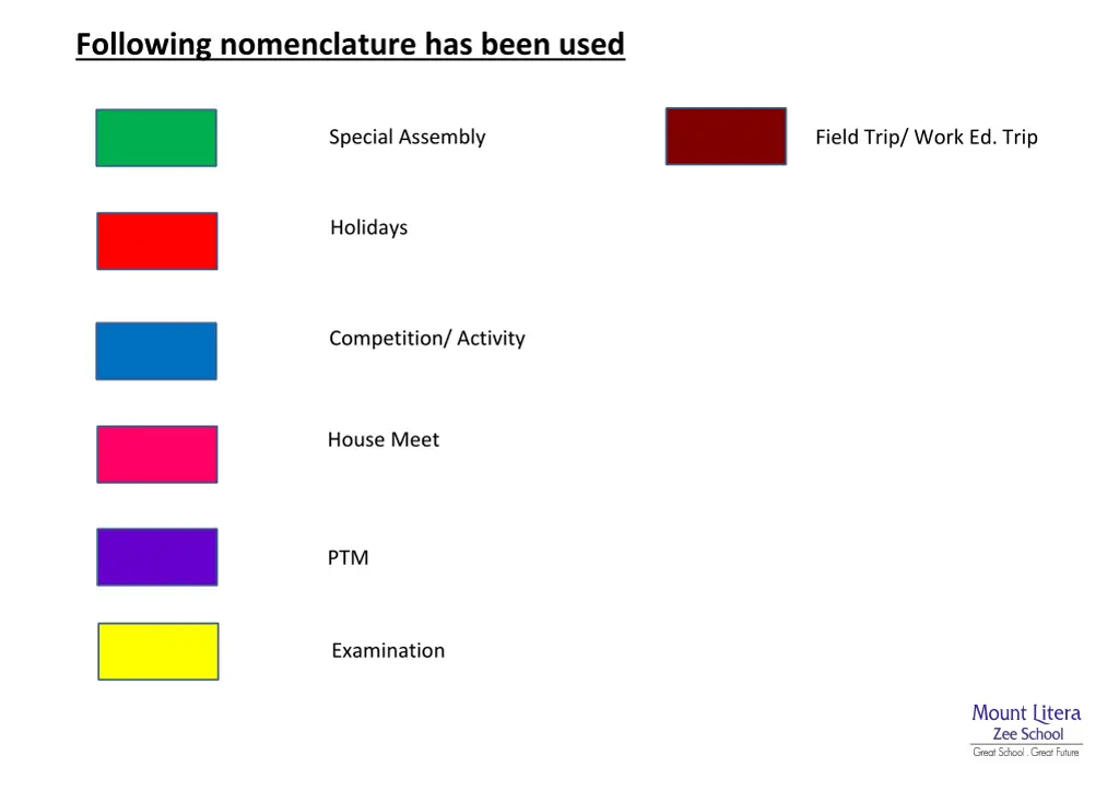 following nomenclature has been used