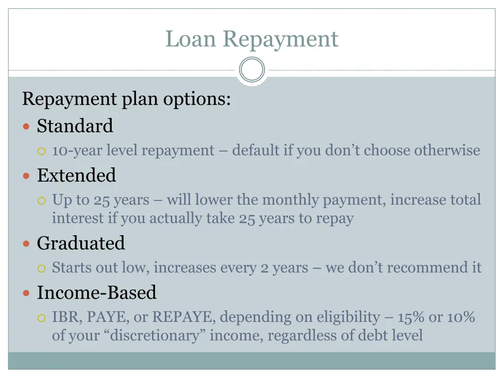 loan repayment