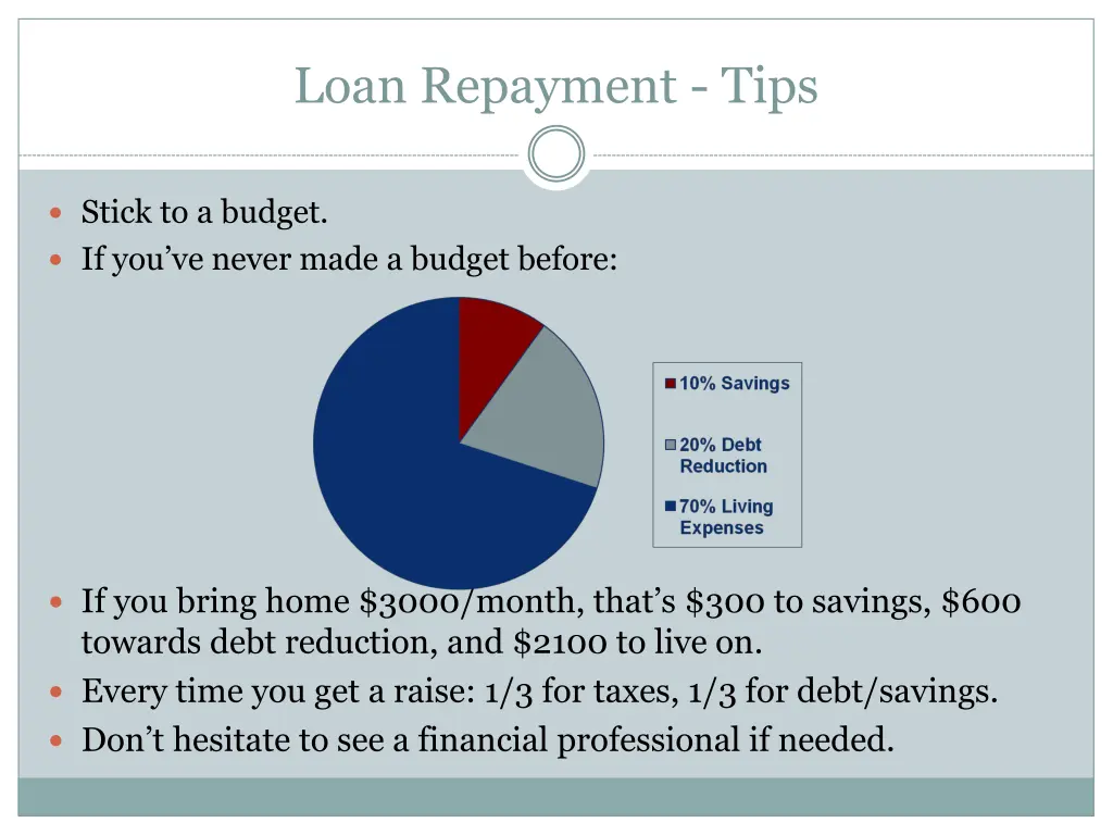 loan repayment tips 1