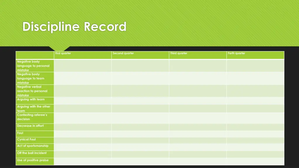 discipline record