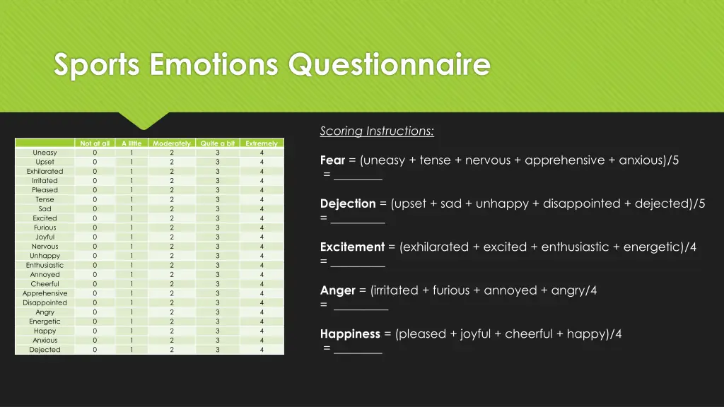 sports emotions questionnaire