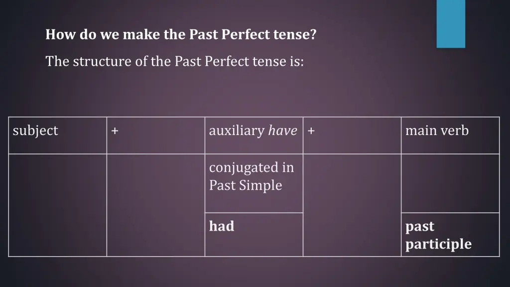 how do we make the past perfect tense