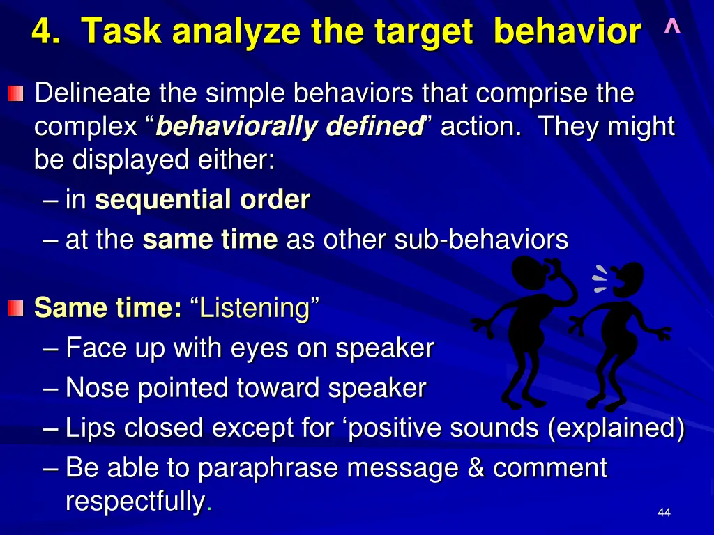 4 task analyze the target behavior