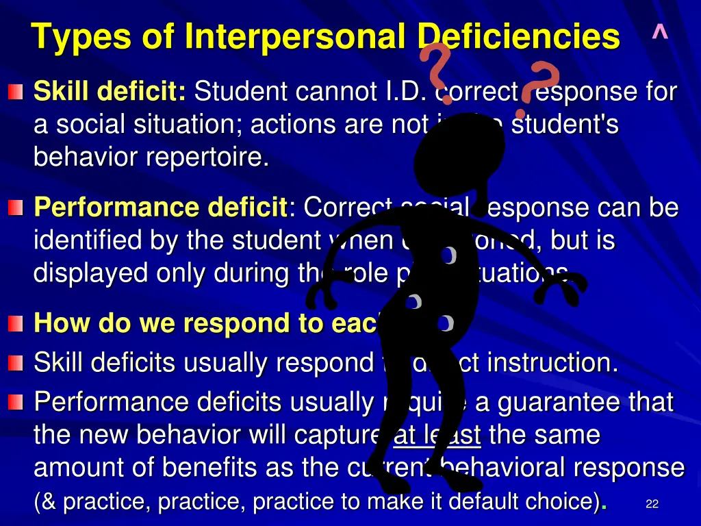 types of interpersonal deficiencies