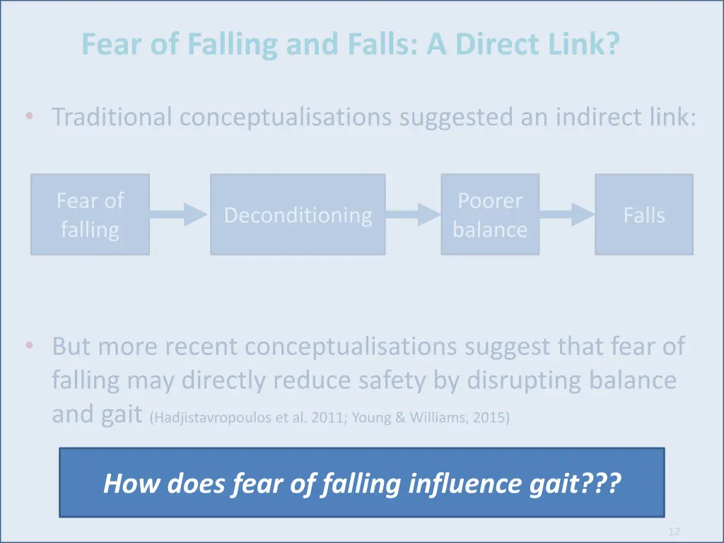 fear of falling and falls a direct link