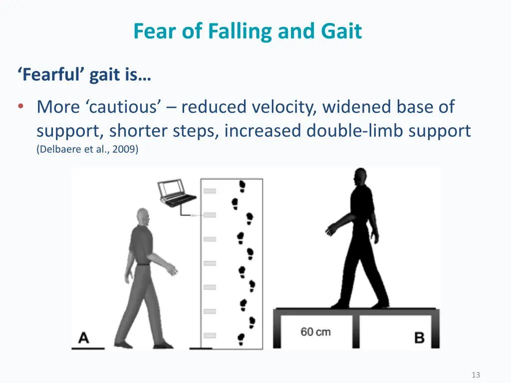 fear of falling and gait