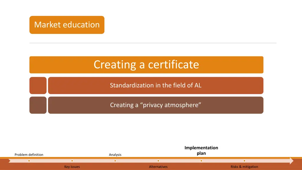 market education 3