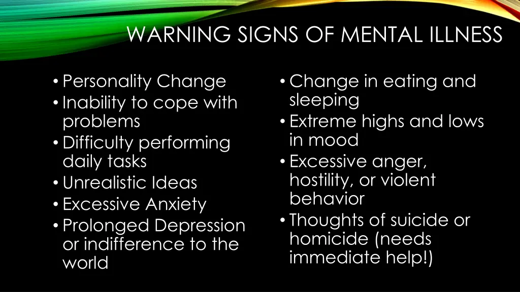 warning signs of mental illness