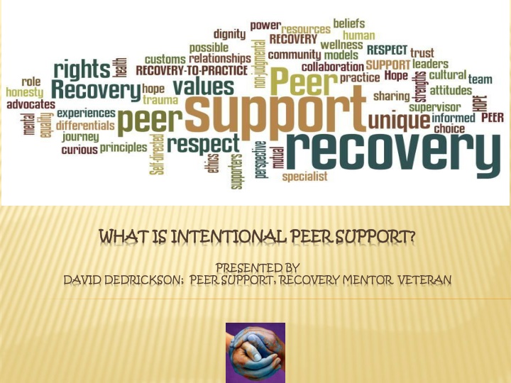 what is intentional peer support what