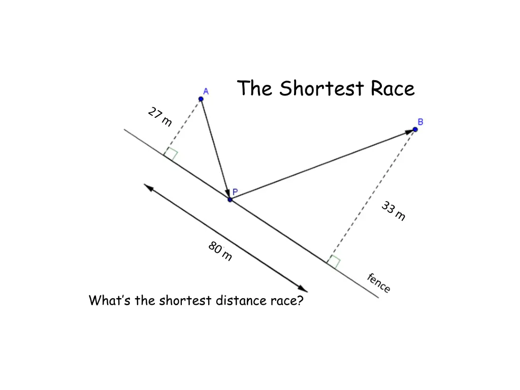 the shortest race 2