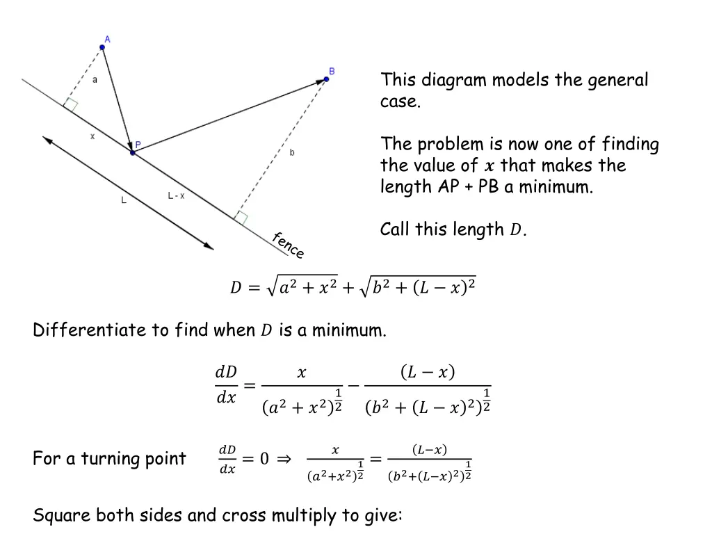 this diagram models the general case 1