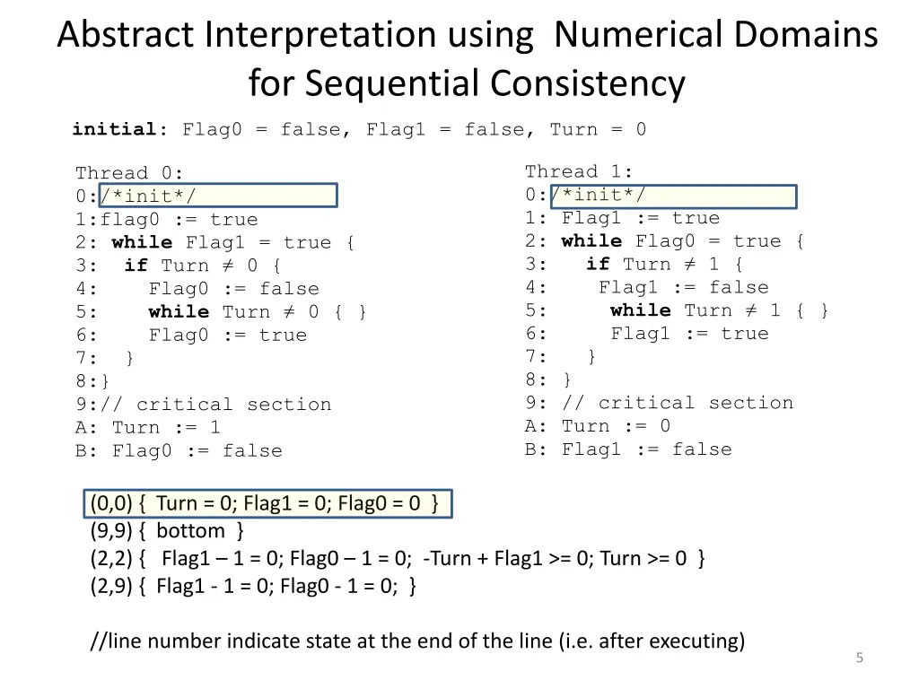 abstract interpretation using numerical domains