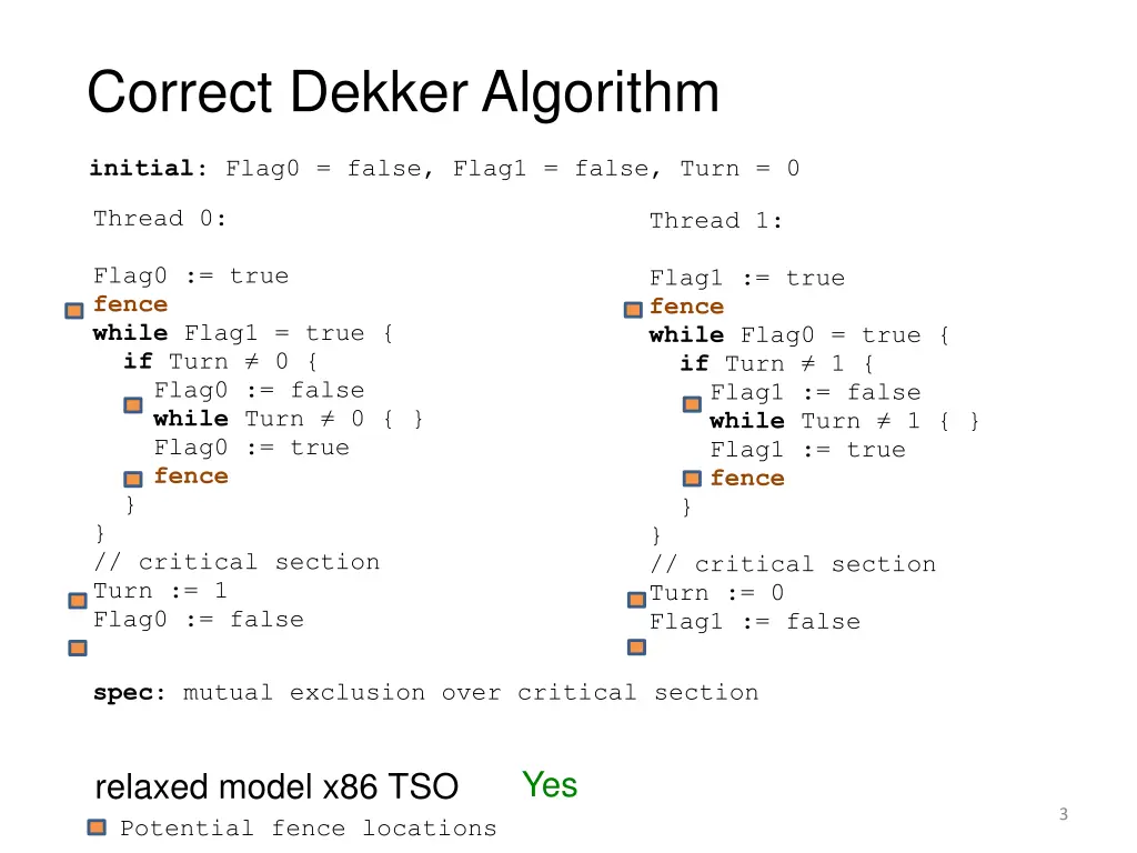 correct dekker algorithm