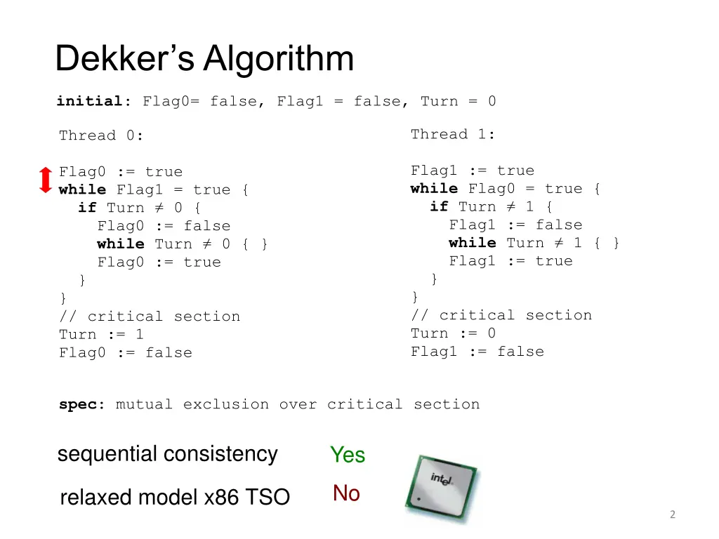 dekker s algorithm