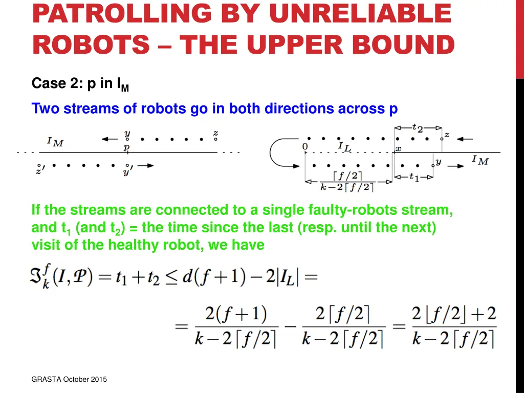 patrolling by unreliable robots the upper bound 5