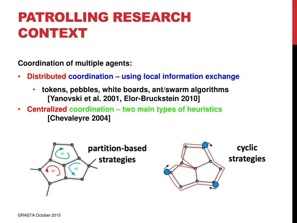 patrolling research context 1