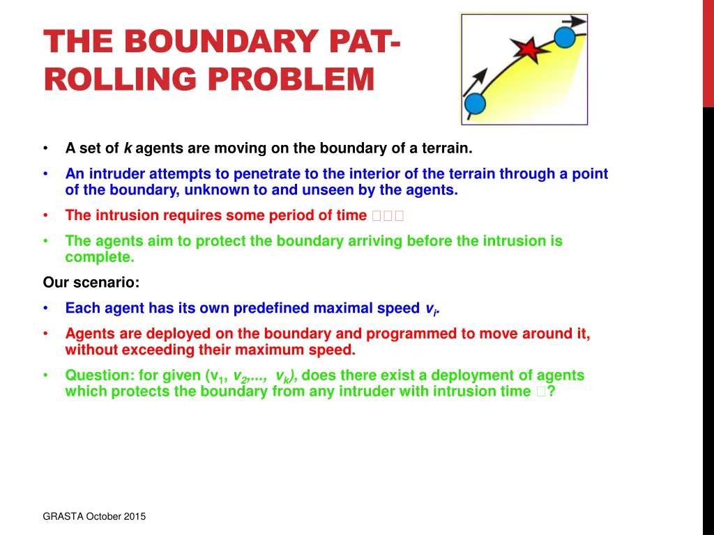 the boundary pat rolling problem