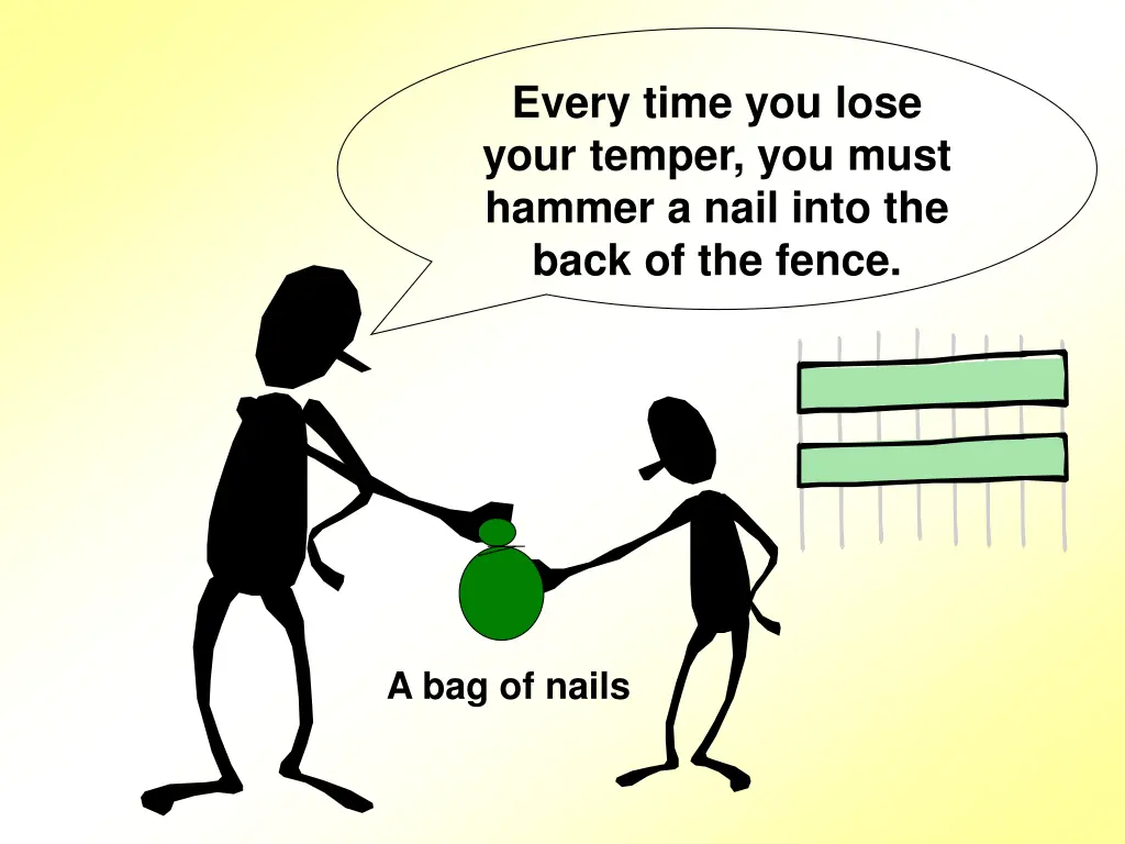 every time you lose your temper you must hammer