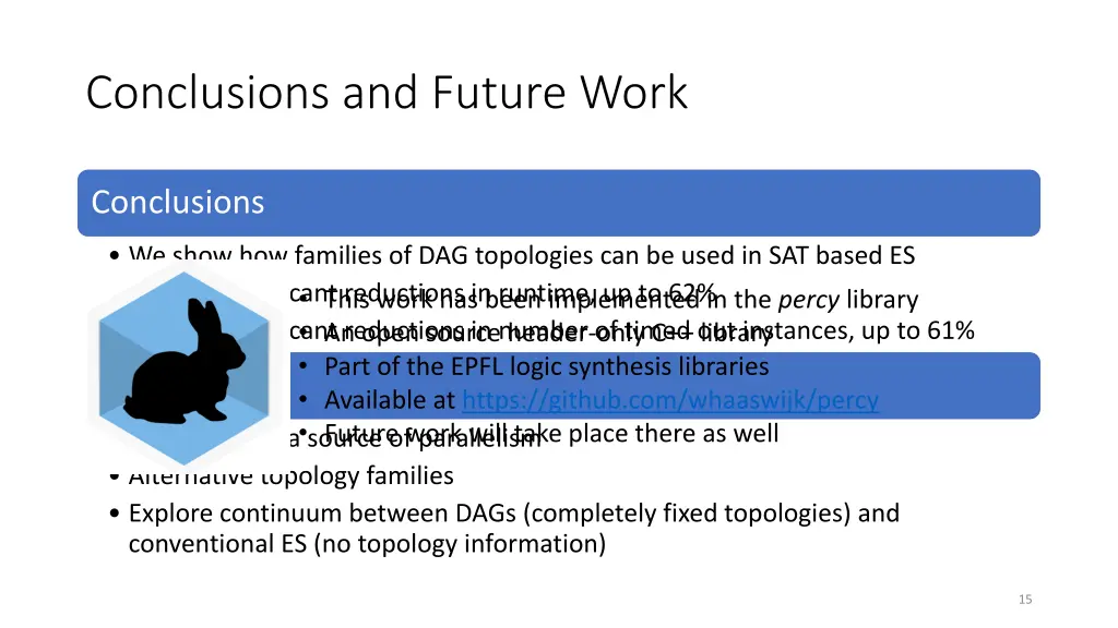 conclusions and future work