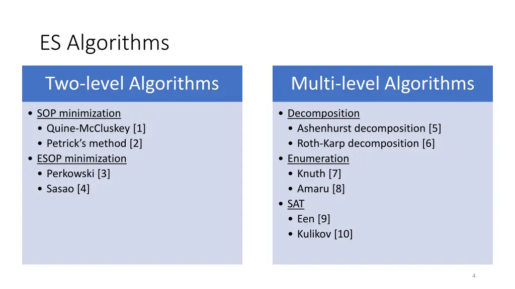 es algorithms