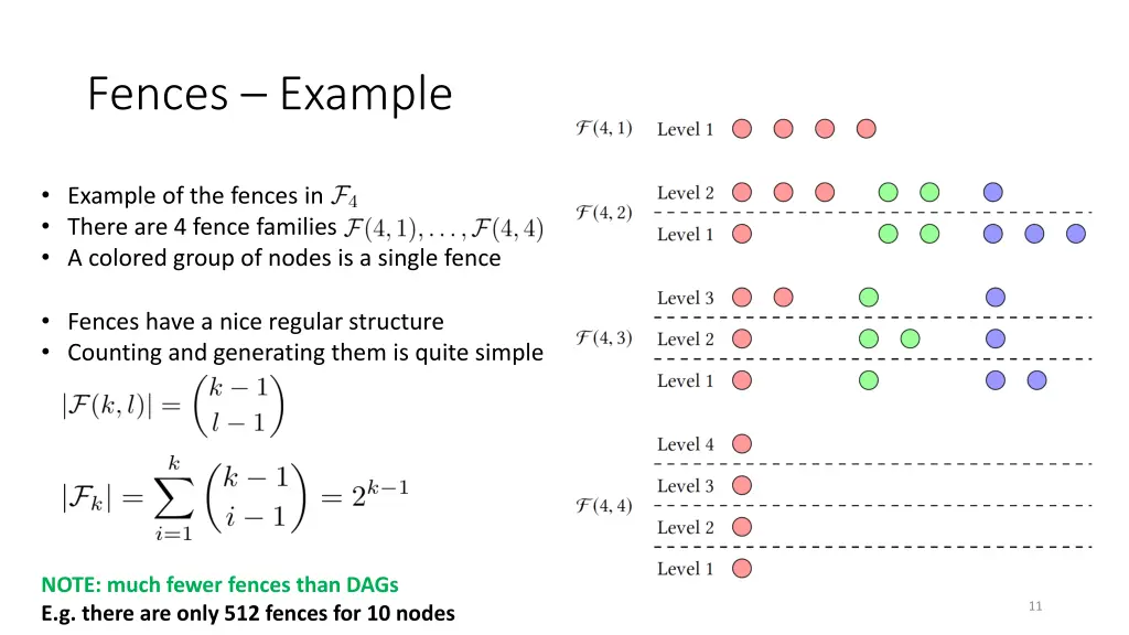 fences example