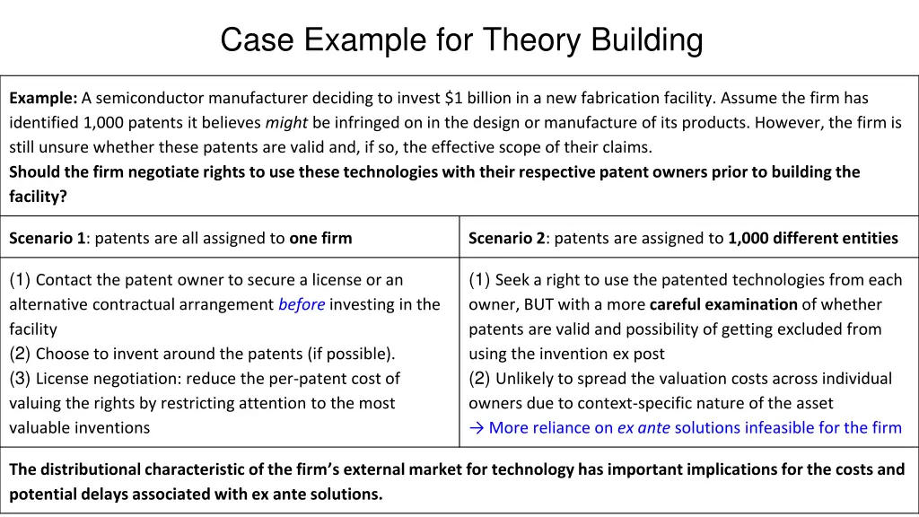 case example for theory building