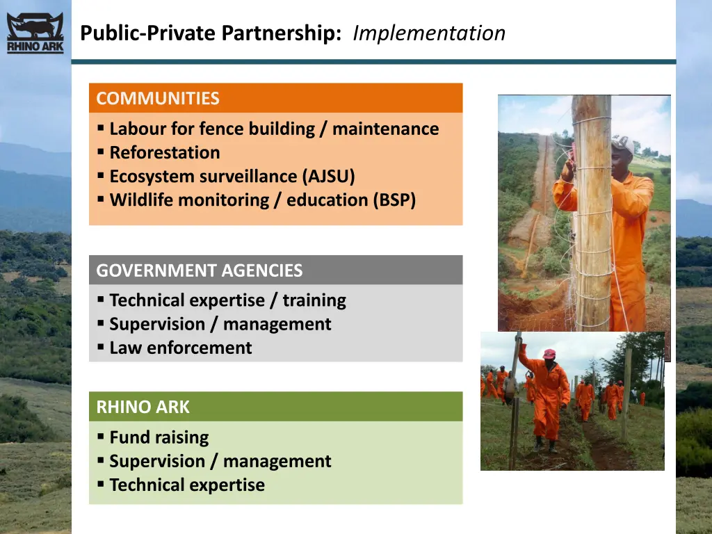 public private partnership implementation