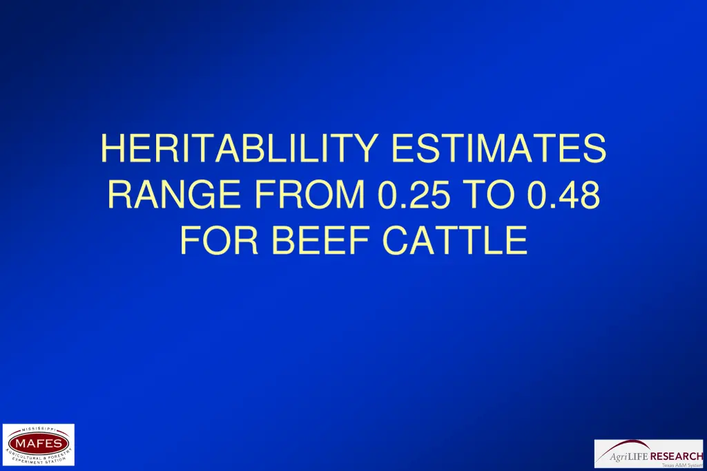 heritablility estimates range from