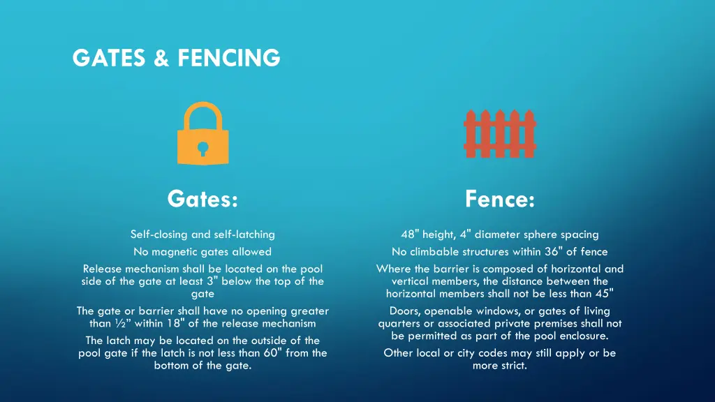 gates fencing