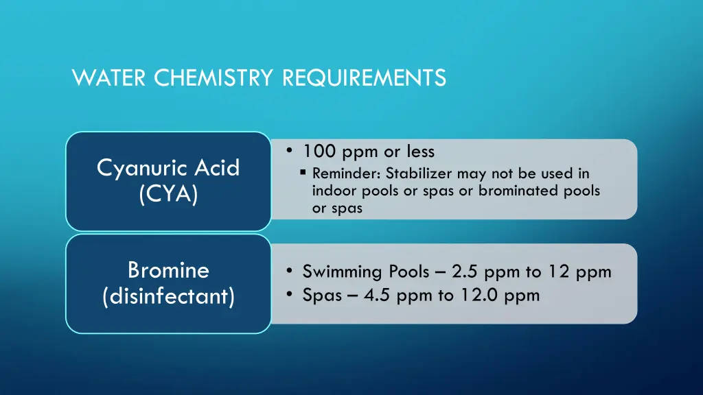 water chemistry requirements 1