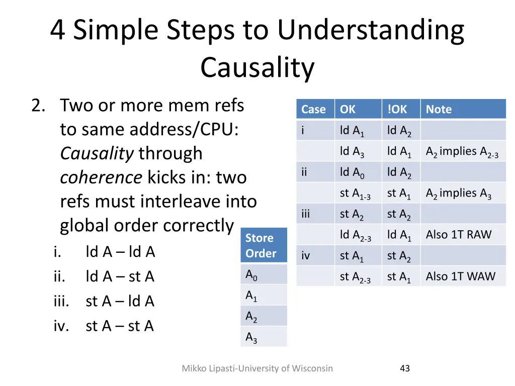 4 simple steps to understanding causality 1