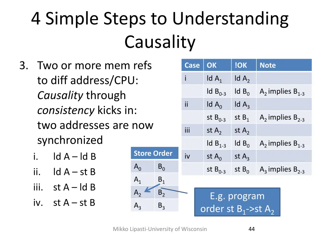 4 simple steps to understanding causality 2