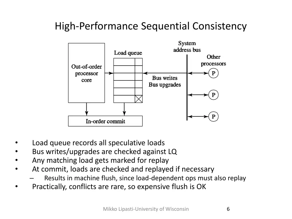 high performance sequential consistency 1