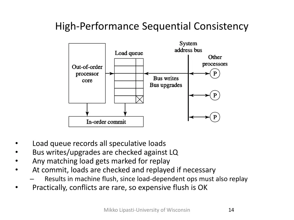 high performance sequential consistency 2