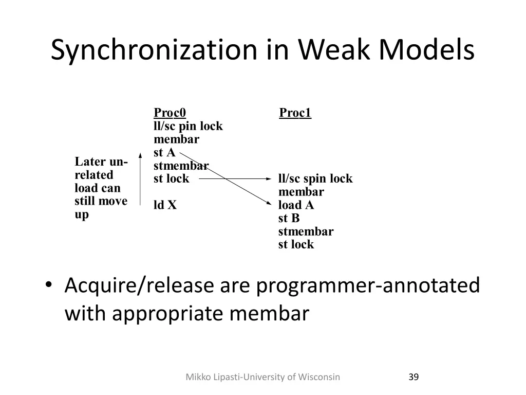 synchronization in weak models 1