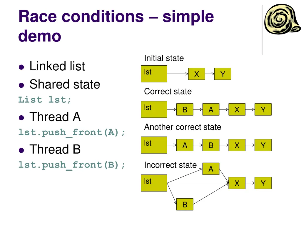 race conditions simple demo