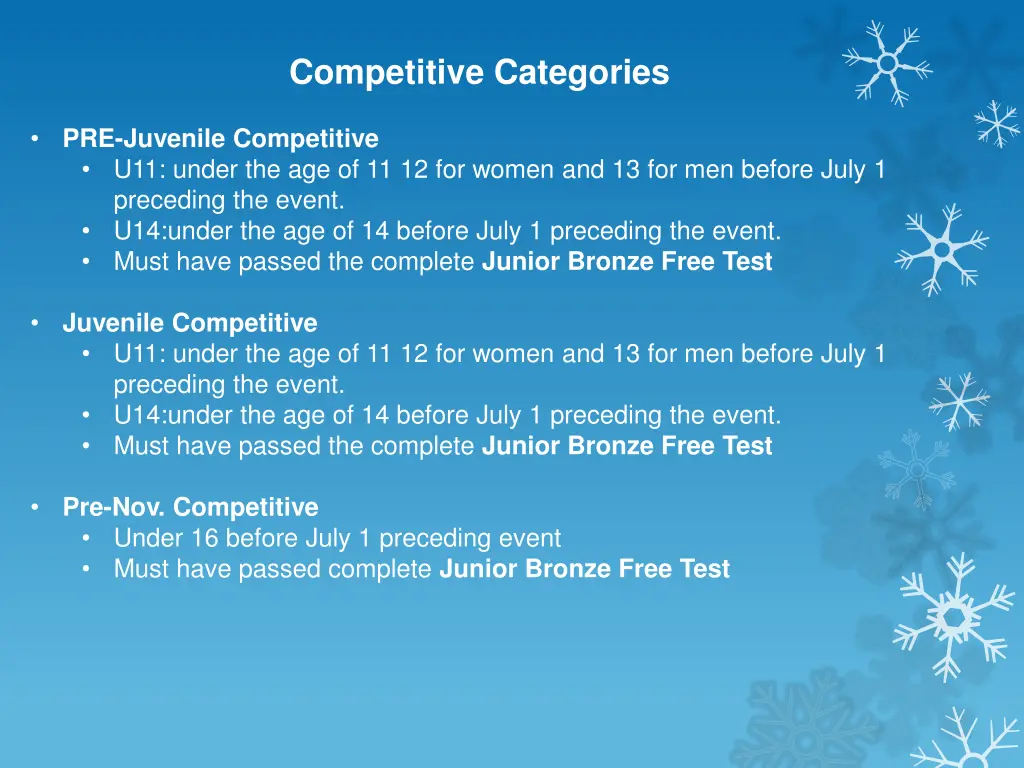 competitive categories