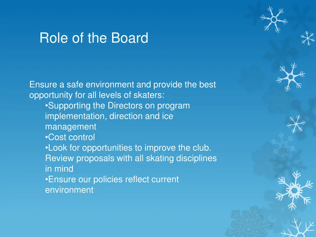 role of the board