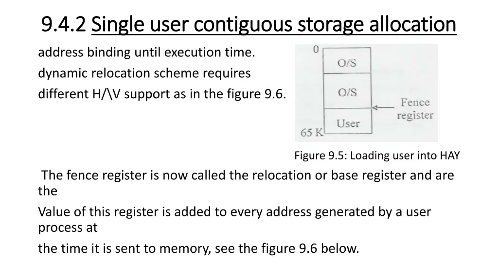 9 4 2 9 4 2 single user contiguous storage 2