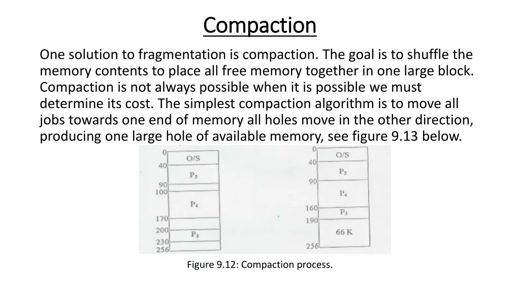 compaction compaction