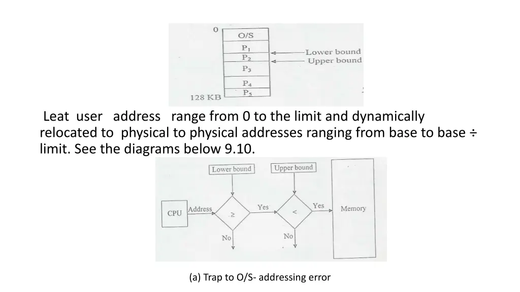 figure 9 9 multiple partitions