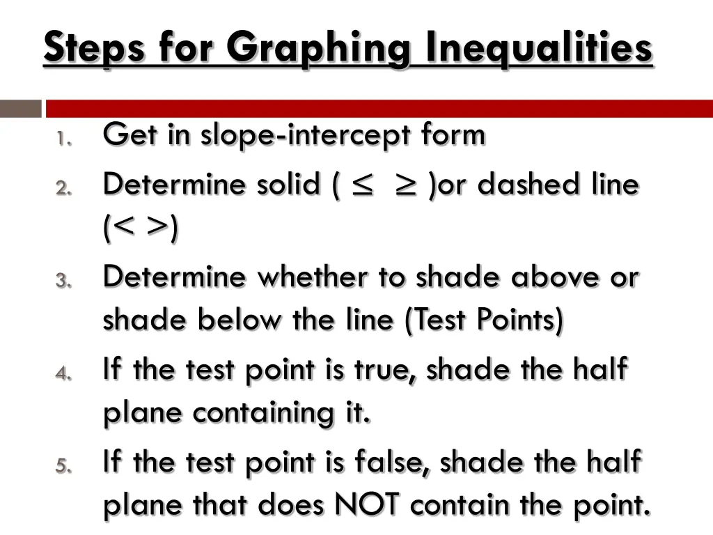 steps for graphing inequalities