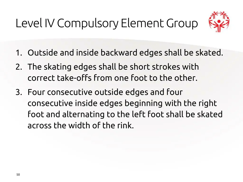 level iv compulsory element group