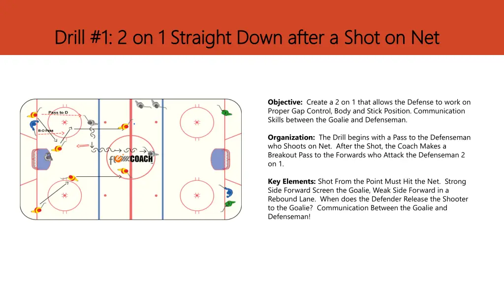 drill 1 2 on 1 straight down after a shot