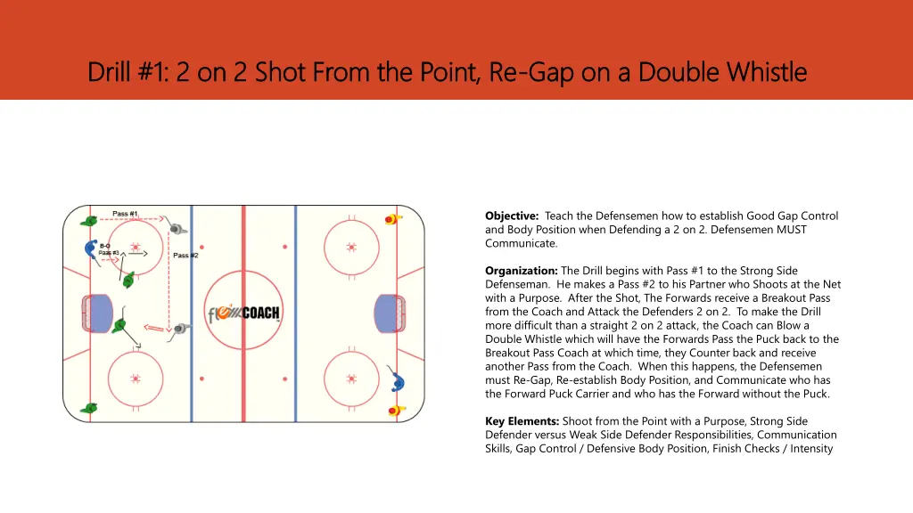 drill 1 2 on 2 shot from the point re drill