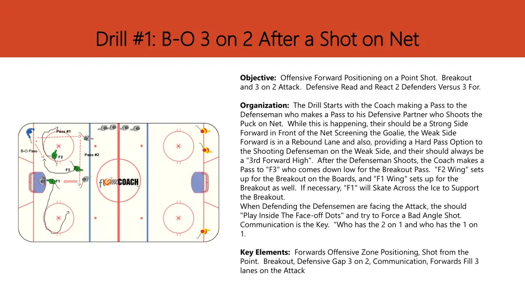 drill 1 b drill 1 b o 3 on 2 after a shot