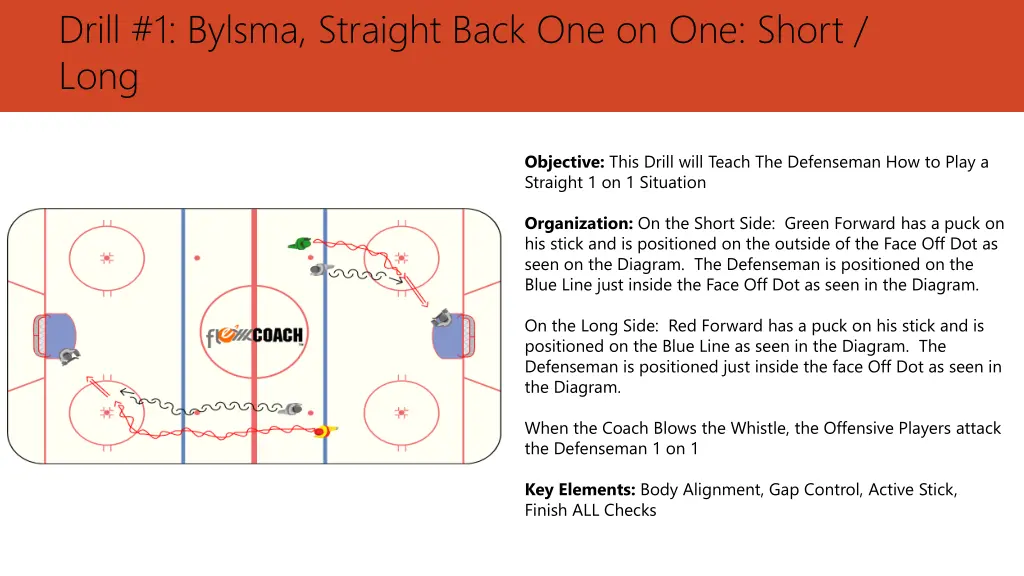 drill 1 bylsma straight back one on one short long