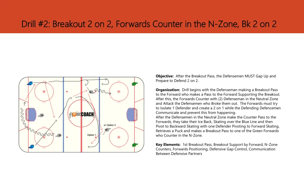 drill 2 breakout 2 on 2 drill 2 breakout