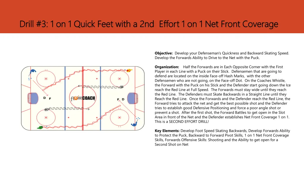 drill 3 1 on 1 quick feet with a 2nd effort